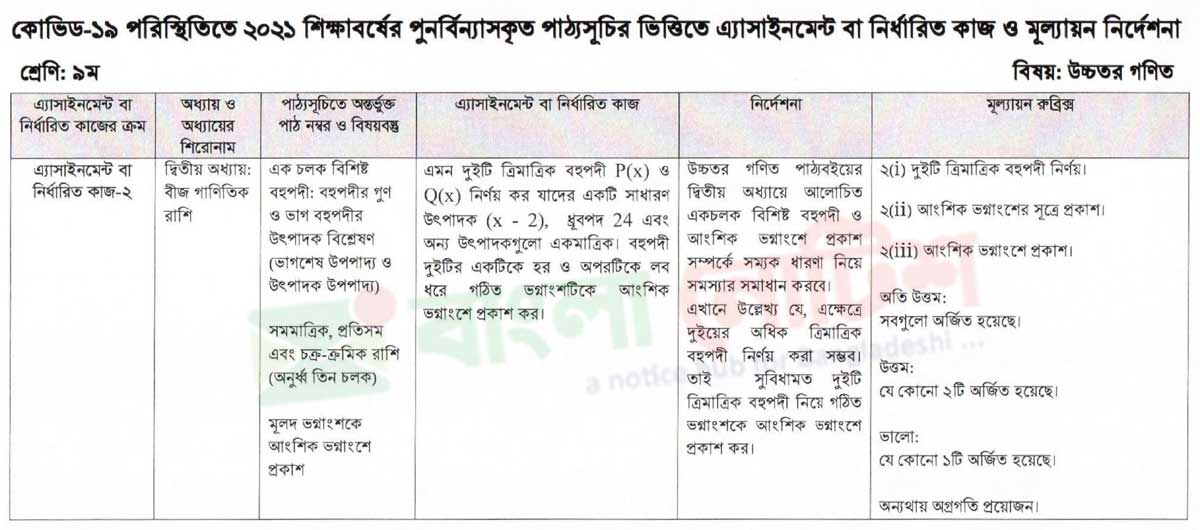 bangladesh karigori board, bangladesh news papers, bangladesh polish, bangladesh protidin newspaper, bangladesh shikkha board, bangladesh shilpakala academy, bangladesh vs nepal, barselona, bb career, bbo, bcic, bcic teletalk com bd, bd chakrir khobor, bd health tips, bd news paper today, bd sports news, bd24 news, bdarmy, bdjobs account login, bdonline news, bea, benapole custom house,