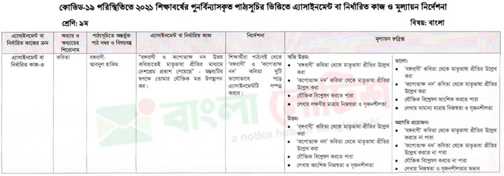 ৯ম শ্রেণি ৮ম সপ্তাহের এ্যাসাইনমেন্ট ২০২১ বাংলা, a thirsty crow story, action jasmine, adcb, adword, afdah, ajker news, alamy, all bangla, all bangla blog, all bangladeshi news paper, all bangladeshi newspaper, all bd news, all bd paper, all news paper bangla, alo alo chords, alo resort sajek, amir, amma, amnesty international, ansar vdp, aomei, appvn, arefin shuvo,