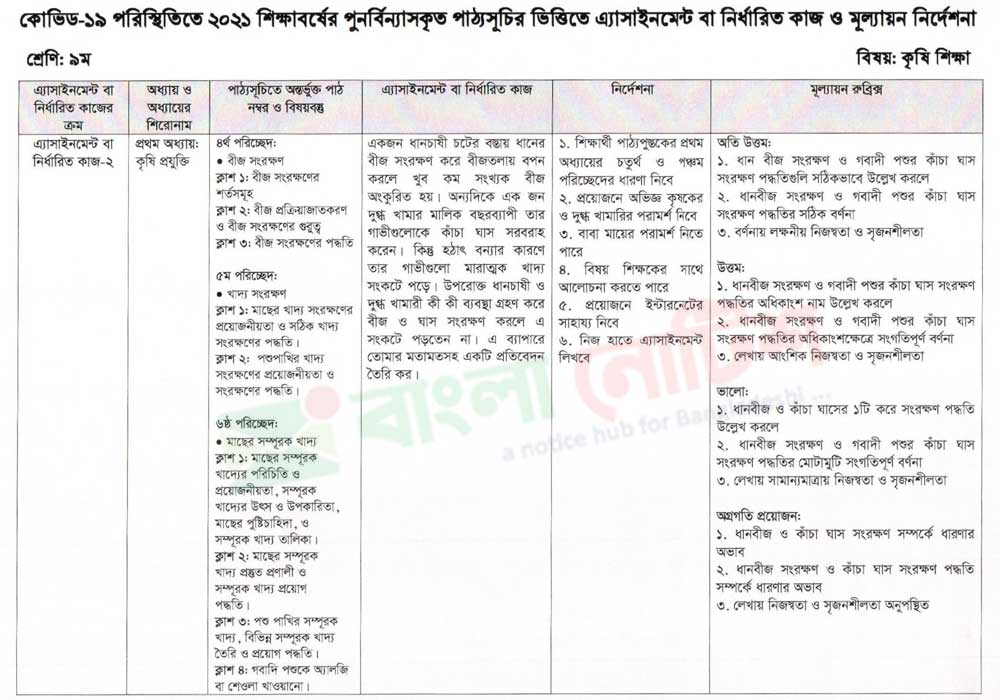 argentina football, arif khan joy, asgor ali hospital, aust, autoliker, ayatul kursi, azadi daily, baal veer, backpackbang, badhon blood, badshah the don, baf bd, banbeis gov bd, bangla 12 month name, bangla blog, bangla comedy natok, bangla dhadha, bangla it, bangla sad picture, bangla web tools, bangladesh afghanistan series, bangladesh fire service,